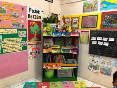 Peningkatan Literasi dan Numerasi