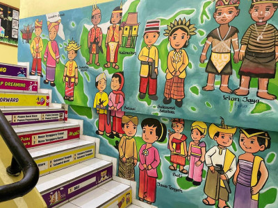 Peningkatan Literasi dan Numerasi